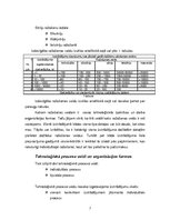 Referāts 'Medicīnisko iekārtu drošums', 7.