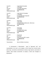 Referāts 'Exportación de ciruelas deshidratadas al mercado alemán', 7.