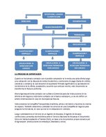 Referāts 'Exportación de ciruelas deshidratadas al mercado alemán', 22.