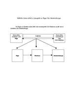 Konspekts 'Loģistiskā operācija', 1.