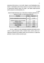 Referāts 'Novitātes un pārmaiņas Maksātnespējas likumā salīdzinājumā ar likumu "Par uzņēmu', 31.