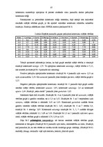 Referāts 'Pusaudžu pašizjūtas konstrukti un skolas trauksme', 47.
