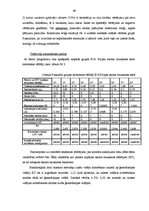 Referāts 'Pusaudžu pašizjūtas konstrukti un skolas trauksme', 49.
