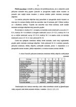 Referāts 'Pusaudžu pašizjūtas konstrukti un skolas trauksme', 53.