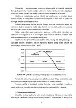 Referāts 'Maksātnespēja un bankrota draudi uzņēmumā SIA "Vilanta"', 11.