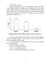 Referāts 'Maksātnespēja un bankrota draudi uzņēmumā SIA "Vilanta"', 14.