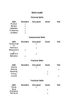 Paraugs 'Personal Profile', 3.