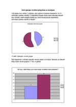 Referāts 'Fobijas jauniešu vidū Latvijā', 20.