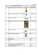 Biznesa plāns 'Pirmais bez iepakojuma veikals Jūrmalā SIA "Zaļais punkts"', 17.