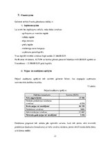 Biznesa plāns 'Pirmais bez iepakojuma veikals Jūrmalā SIA "Zaļais punkts"', 21.