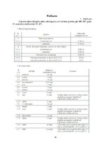 Referāts 'Dzeramā ūdens kvalitāte', 16.