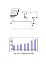 Referāts 'Alternatīvo enerģijas avotu izvēle un pielietošana', 2.