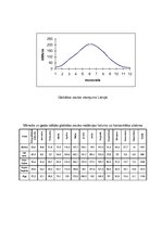 Referāts 'Alternatīvo enerģijas avotu izvēle un pielietošana', 3.