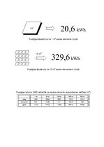 Referāts 'Alternatīvo enerģijas avotu izvēle un pielietošana', 4.