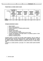 Paraugs 'Projekta budžeta plānošana', 4.