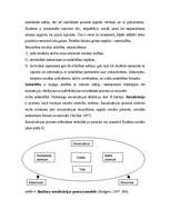 Referāts 'IT ietekme personības attīstībā', 9.