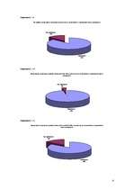 Referāts 'Latvijas banku pakalpojumi jauniešiem', 4.
