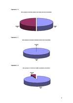 Referāts 'Latvijas banku pakalpojumi jauniešiem', 8.