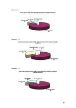 Referāts 'Latvijas banku pakalpojumi jauniešiem', 29.