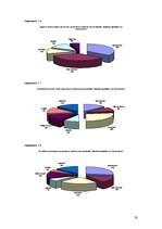 Referāts 'Latvijas banku pakalpojumi jauniešiem', 33.