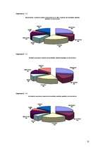 Referāts 'Latvijas banku pakalpojumi jauniešiem', 35.