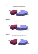 Referāts 'Latvijas banku pakalpojumi jauniešiem', 37.
