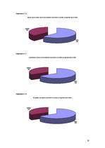 Referāts 'Latvijas banku pakalpojumi jauniešiem', 38.