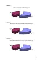 Referāts 'Latvijas banku pakalpojumi jauniešiem', 39.