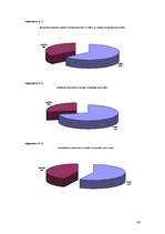 Referāts 'Latvijas banku pakalpojumi jauniešiem', 40.