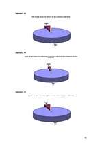 Referāts 'Latvijas banku pakalpojumi jauniešiem', 42.