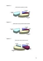 Referāts 'Latvijas banku pakalpojumi jauniešiem', 52.