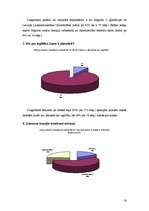 Referāts 'Latvijas banku pakalpojumi jauniešiem', 73.