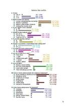 Referāts 'Latvijas banku pakalpojumi jauniešiem', 75.