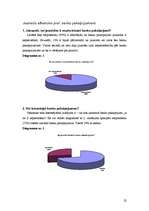 Referāts 'Latvijas banku pakalpojumi jauniešiem', 77.