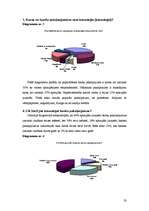 Referāts 'Latvijas banku pakalpojumi jauniešiem', 78.