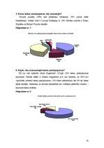 Referāts 'Latvijas banku pakalpojumi jauniešiem', 79.