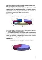 Referāts 'Latvijas banku pakalpojumi jauniešiem', 80.