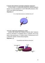 Referāts 'Latvijas banku pakalpojumi jauniešiem', 81.