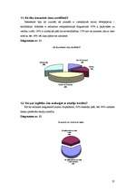 Referāts 'Latvijas banku pakalpojumi jauniešiem', 82.