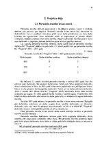 Diplomdarbs 'Darbinieku motivēšanas sistēmas pilnveidošana', 16.