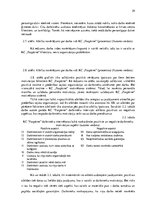 Diplomdarbs 'Darbinieku motivēšanas sistēmas pilnveidošana', 29.