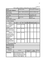 Diplomdarbs 'Darbinieku motivēšanas sistēmas pilnveidošana', 39.