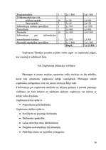 Referāts 'Uzņēmuma vadīšana mainīgas ārējās vides apstākļos', 39.