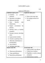 Referāts 'Uzņēmuma vadīšana mainīgas ārējās vides apstākļos', 41.