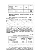 Diplomdarbs 'Ventspils, Liepājas un Vidzemes olimpisko centru saimnieciskās darbības salīdzin', 24.