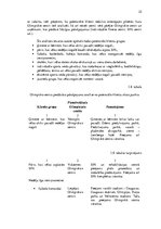 Diplomdarbs 'Ventspils, Liepājas un Vidzemes olimpisko centru saimnieciskās darbības salīdzin', 25.