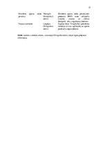 Diplomdarbs 'Ventspils, Liepājas un Vidzemes olimpisko centru saimnieciskās darbības salīdzin', 27.