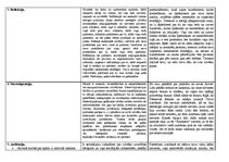 Referāts 'Sociālās percepcijas subjektivitātes noteicošie faktori', 2.