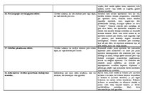 Referāts 'Sociālās percepcijas subjektivitātes noteicošie faktori', 7.