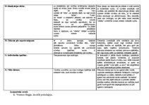 Referāts 'Sociālās percepcijas subjektivitātes noteicošie faktori', 8.